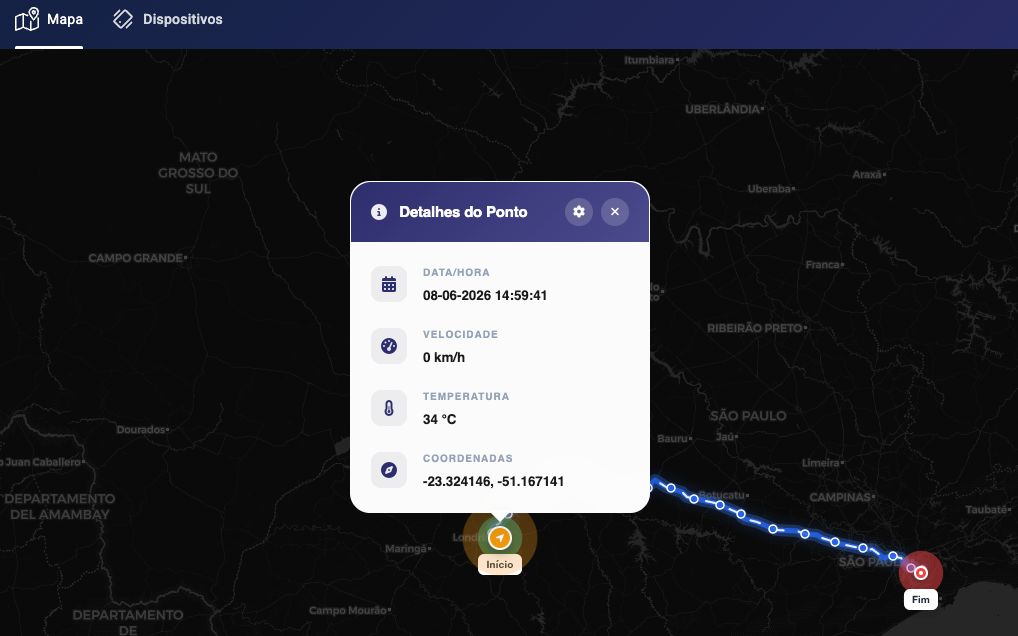 Interface móvel da ONE Telematics
